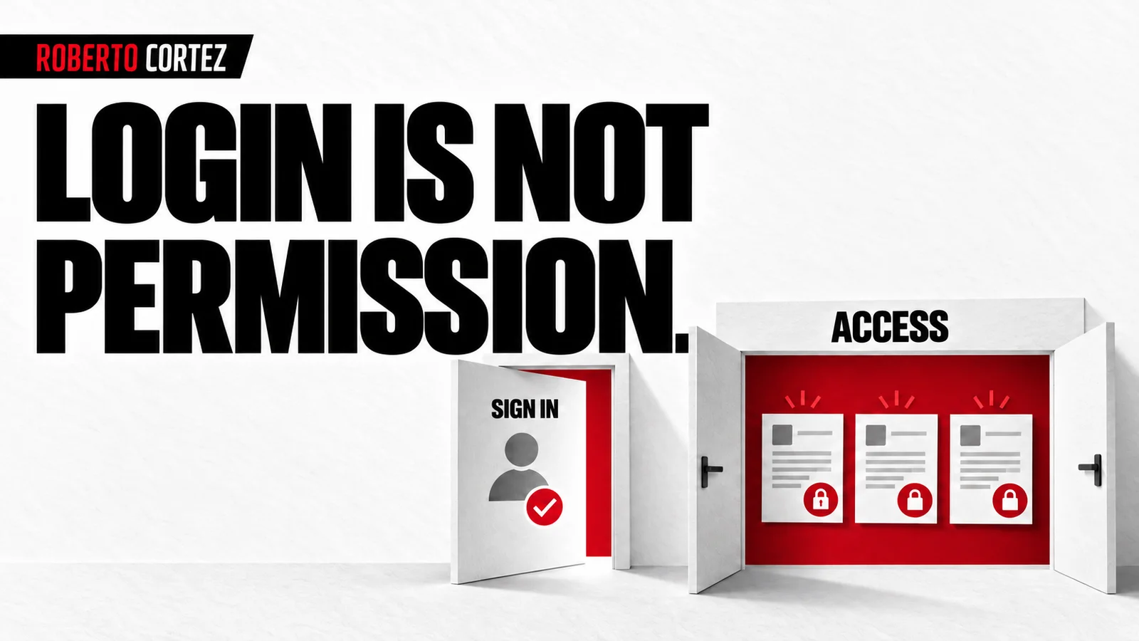 Login is not permission: signing in and accessing resources require distinct checks
