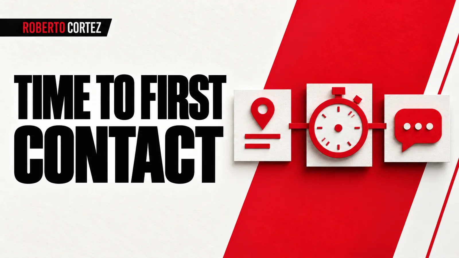 Time to first contact: a stopwatch between the enquiry's origin and a conversation.