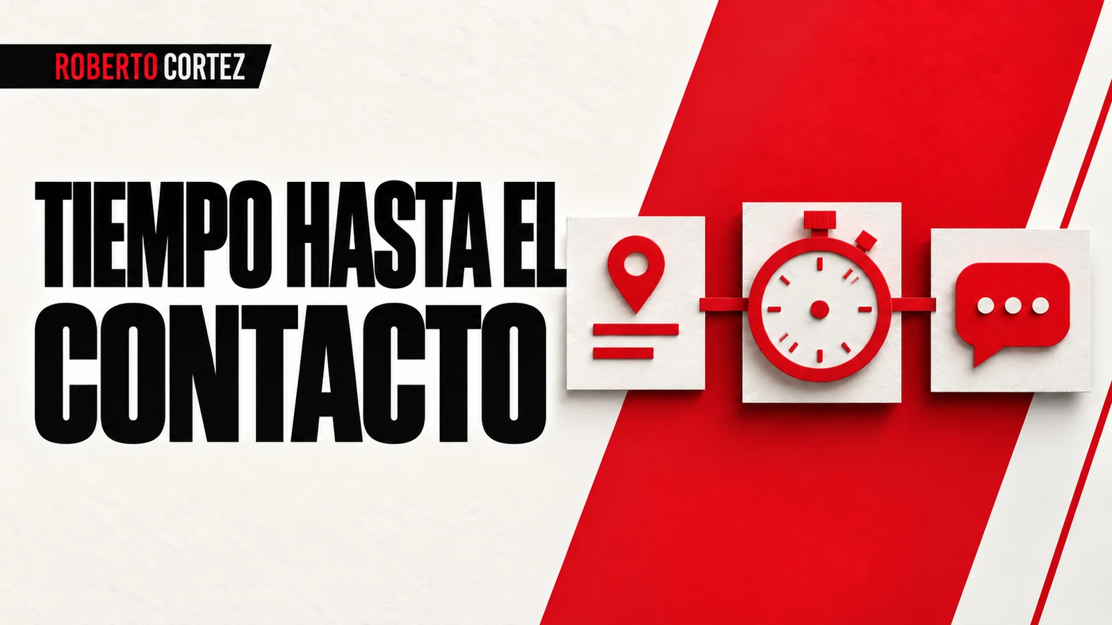 Tiempo hasta el contacto: un cronómetro entre el origen de la solicitud y una conversación