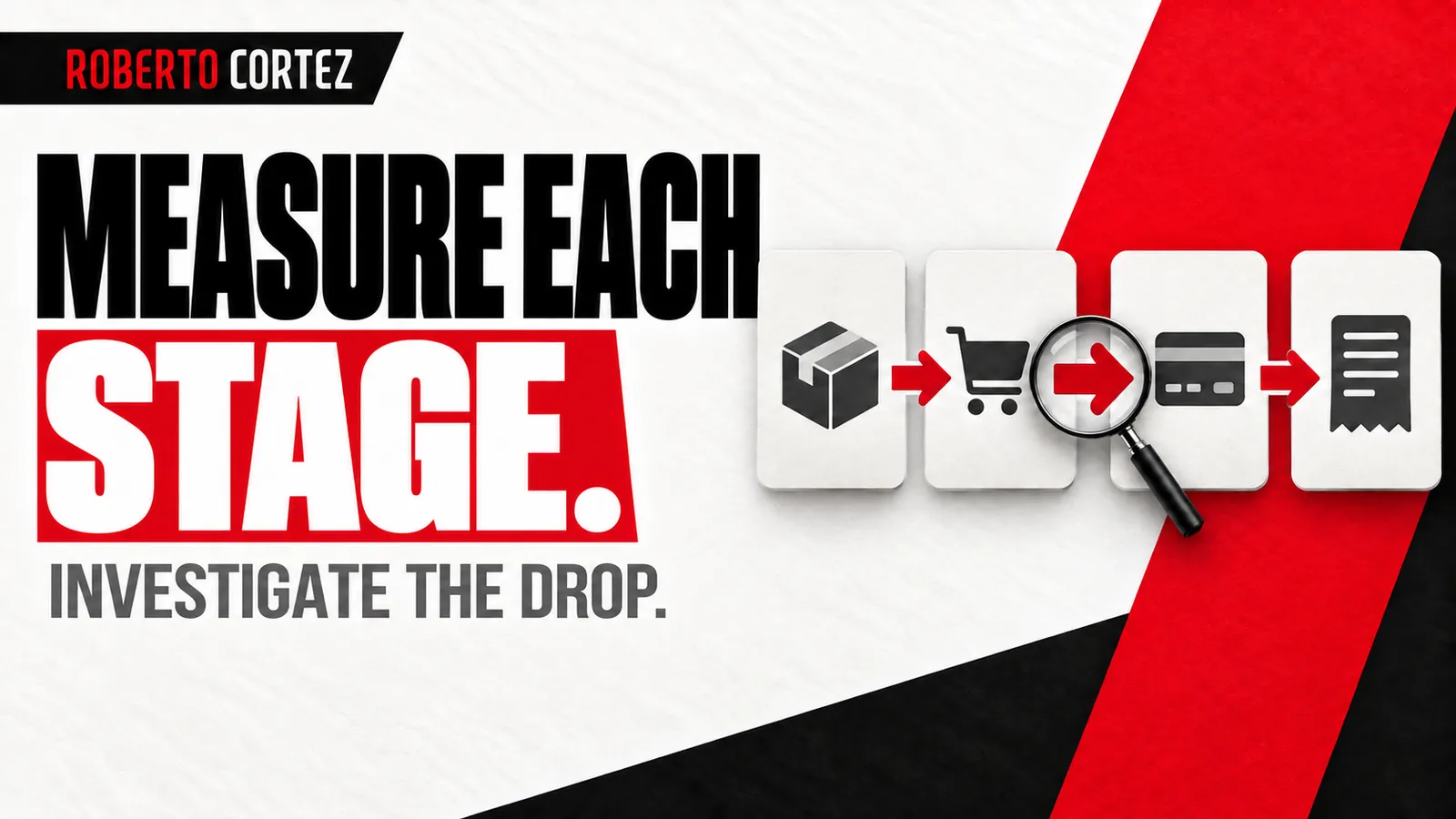 Measure each stage: investigate the drop