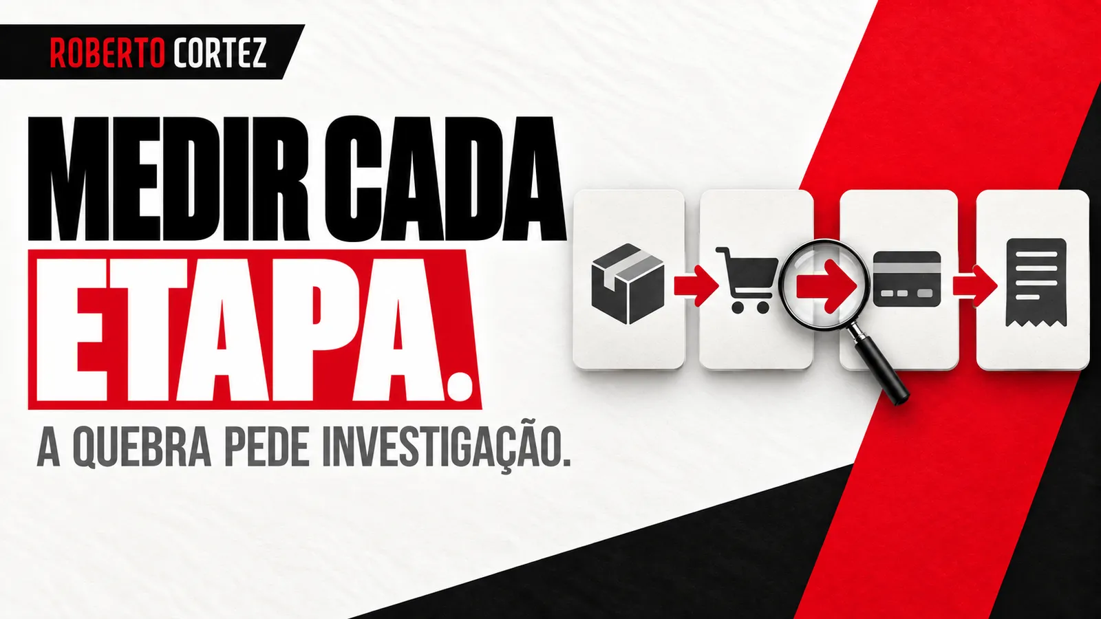 Medir cada etapa: a quebra pede investigação
