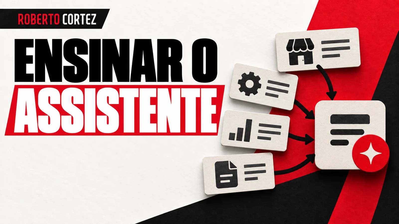 O que um assistente de IA precisa de saber sobre o teu negócio